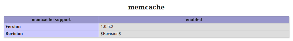 Memcache Information Page