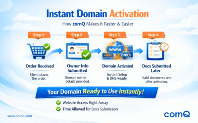Why Most .bd Domain Applications Fail and How cornQ Fixes It